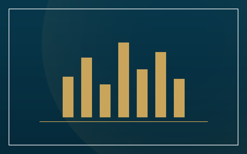 Annuity carrier profiles